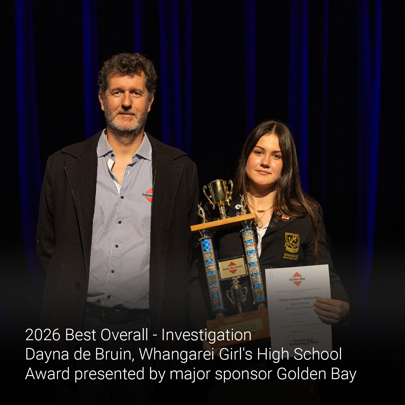 2026 Best Overall - Investigation